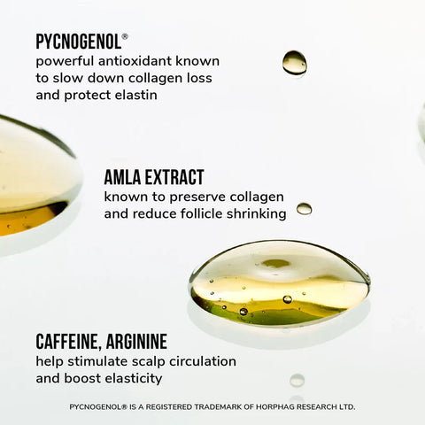 Youth Juice Scalp Treatment